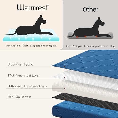 Orthopedic Dog Beds for Small Dogs, Washable Pet Bed Mat with Removable Cover, Waterproof Egg Crate Foam Puppy Bed Anti Slip, 23" x 18", NOT for Chewers - size: 23"L x 18"W x 3"Th
