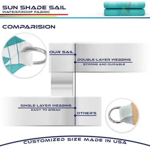 Windscreen4less 5'x7' Waterproof Sun Shade Sail Rectangle Shade Canopy Cover UV Block for Backyard Patio Deck Balcony Pergola Garden (Turquoise) - color: Turquoise, size: 5' x 7'