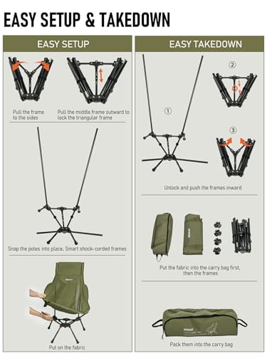 WildCall Lightweight Folding High Back Camping Chair with Head Support, Compact Beach Chair with Anti-Sinking Large Feet and Three Tilt Angles Adjustment - color: 1 X Green High Back
