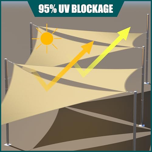 Royal Shade 14' x 14' Beige Rectangle Waterproof Sun Shade Sail Canopy, UPF50+ 98% UV Blockage & Water Resistant Awning rsTADS14, Outdoor Backyard Patio Garden Carport (We Make Custom Size)