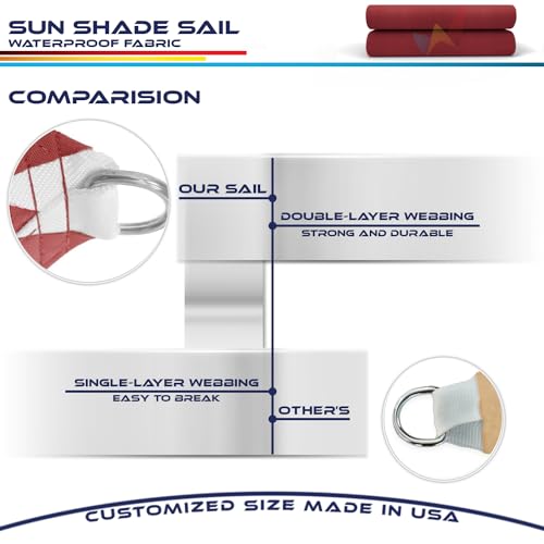 Windscreen4less 5'x5' Waterproof Sun Shade Sail Rectangle Shade Canopy Cover UV Block for Backyard Patio Deck Balcony Pergola Garden (Red) - color: Red, size: 5' x 5'