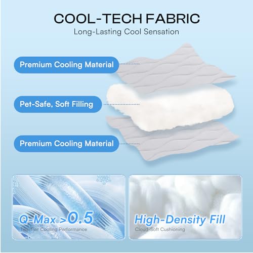 Luciphia Premium Cooling Dog Blanket Washable Q-MAX>0.5 Small Medium Large Pet Mat Puppy Cat Self-Cooling Soft Breathable Calming Throw for Sofa Crate Bed (Light Grey,40x60 inches) - color: Light Grey, size: 40x60 inches