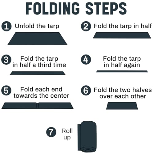 8 Pack 6 x 8 ft 5.5 Mil Large Tarps Heavy Duty Waterproof Tarp Multi Purpose Tent Cover for Home Boats Cars Camping Patio Furniture Roof Emergency Rain Protective Cover, Gray - color: Gray, size: 6 x 8 ft