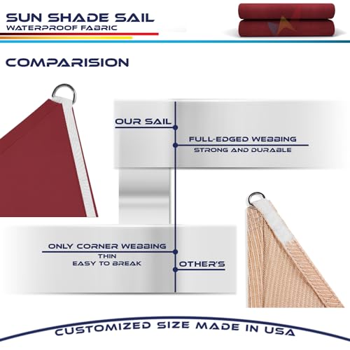 Windscreen4less 5'x6' Waterproof Sun Shade Sail Rectangle Shade Canopy Cover UV Block for Backyard Patio Deck Balcony Pergola Garden (Red) - color: Red, size: 5' x 6'