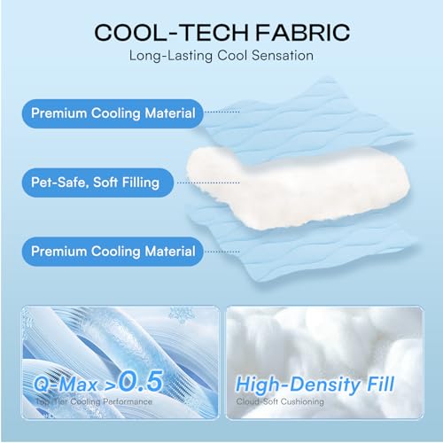 Luciphia Premium Cooling Dog Blanket Washable Q-MAX>0.5 Small Medium Large Pet Mat Puppy Cat Self-Cooling Soft Breathable Calming Throw for Sofa Crate Bed (Light Blue,40x60 inches) - color: Light Blue, size: 40x60 inches