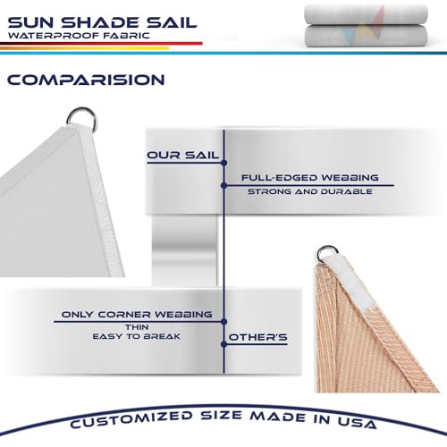 Windscreen4less 5'x6' Waterproof Sun Shade Sail Rectangle Shade Canopy Cover UV Block for Backyard Patio Deck Balcony Pergola Garden (Light Gray) - color: Light Gray, size: 5' x 6'