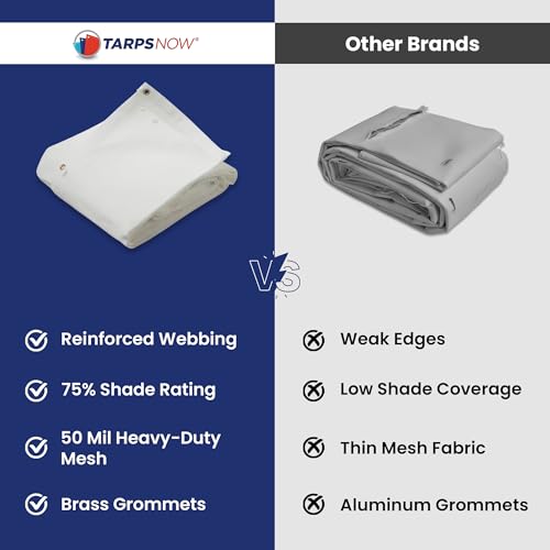 Tarps Now 8' x 16' White Heavy Duty Mesh Tarp with Brass Grommets - UV Resistant Reflective White 75% Sun Shade, Backyard, Patios, Breezeways, Gazebos, Kennels, Mesh for Flatbeds, Trucks or Trailers - size: 8' X 16'