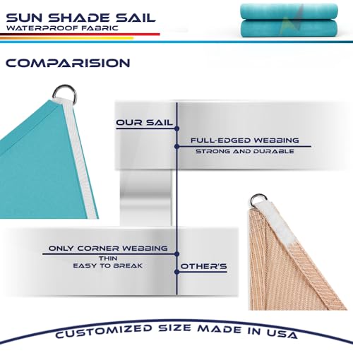 Windscreen4less 5'x6' Waterproof Sun Shade Sail Rectangle Shade Canopy Cover UV Block for Backyard Patio Deck Balcony Pergola Garden (Turquoise) - color: Turquoise, size: 5' x 6'