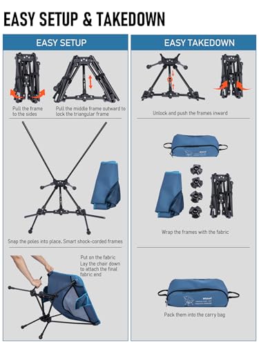 WildCall Lightweight Folding Camping Chair Compact Beach Chair with Anti-Sinking Large Feet - color: 2 X Blue