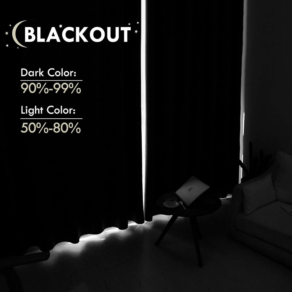 DWCN Blackout Curtains for Bedroom – Thermal Insulated Energy Saving Drapes for Living Room, Light Blue, W 38 x L 84 Inch, Set of 2 Rod Pocket Curtain Panels