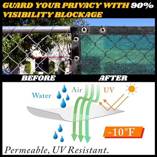 Royal Shade 4' x 12' Green Fence Privacy Screen Windscreen Cover Netting Mesh Fabric Cloth - Cable Zip Ties Included (We Make Custom Size) - color: Green, size: 0 4' x 1 2'