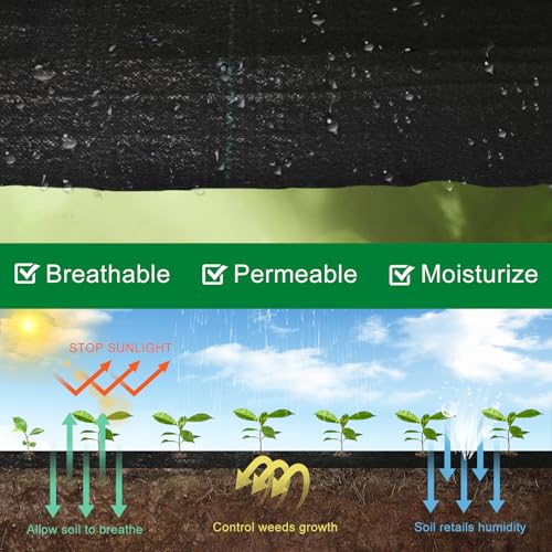WAENLIR 5.8oz 4FT x 50FT Heavy Duty Landscape Fabric Weed Barrier Premium Woven Ground Cover Roll, UV Resistant&Tear-Proof, Ideal for Garden Beds, Walkways, Patios, Greenhouses, Outdoor Landscaping - size: 5.8oz 4ft X 50ft