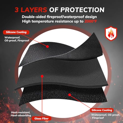 65x48 Inch Fireproof Grill Mat, Double-Sided Waterproof & Oil-Proof BBQ Mat for Outdoor Grills, Decks, Patios, Lawns; Indoor Fireplace & Fire Pit Use - size: 65x48