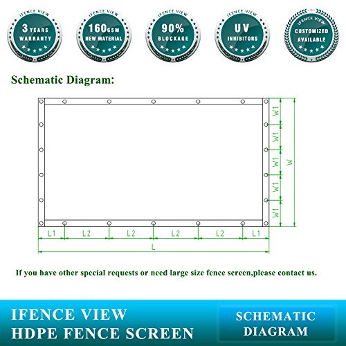 Ifenceview 4'x1' to 4'x50' Brown Shade Cloth/Fence Privacy Screen Fabric Mesh Net for Construction Site Yard Driveway Garden Railing Pool Balcony Canopy Awning 160 GSM UV Protection (4' x 3') - size: 4' x 3'