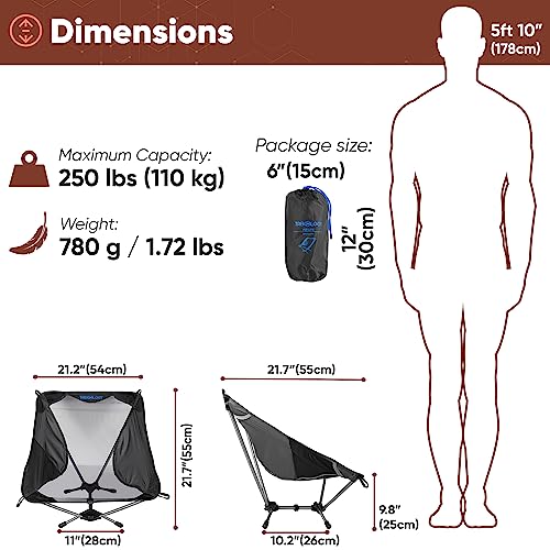 TREKOLOGY Ultralight Beach Chair, Lightweight Camping Chair for Backpacking, Hiking, and Travel - YIZI LITE