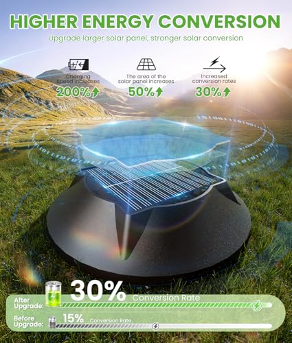 BITPOTT Bright Solar Lights Outdoor 6 Pack, 2-in-1 Warm&Cool Solar Pathway Lights Waterproof IP65, Auto On/Off Outdoor Light for Path Walkway Driveway Lawn - size: 6 Pack