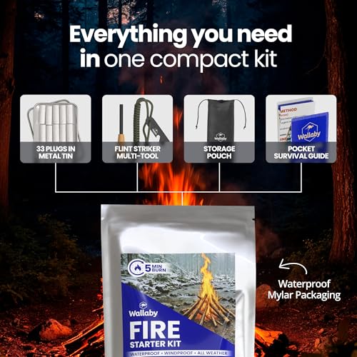 Wallaby Fire Starter Kit - 33 Waterproof Plugs in Metal Tin + Flint Rod Striker Multi-Tool, Pocket Survival Guide, Airtight Mylar Storage Bag – Camping, Emergency, Grill, Fire Pit