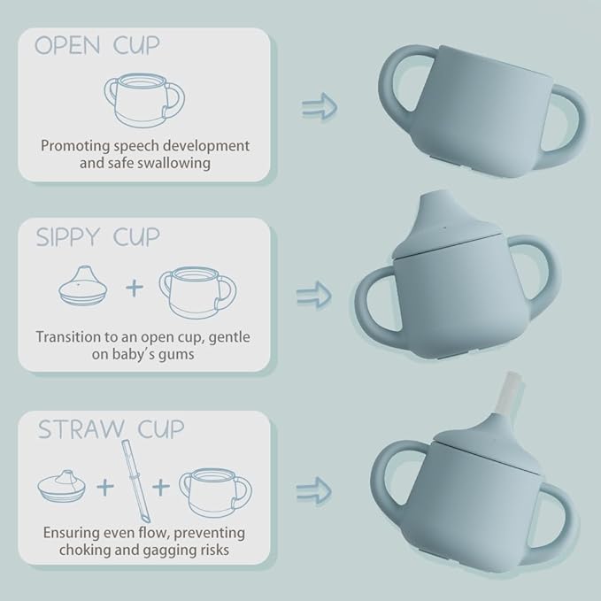 Moonkie Silicone Baby Sippy Cups | 3 Stages Training Cup Straw Cup for Infants Toddlers and Kid | 4 oz 1Pack