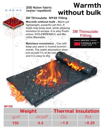 iClimb 3M Thinsulate Insulation Warm Camping Blanket Ultralight Compact - color: Blue, size: 72.8” × 55”, 1.52 lb