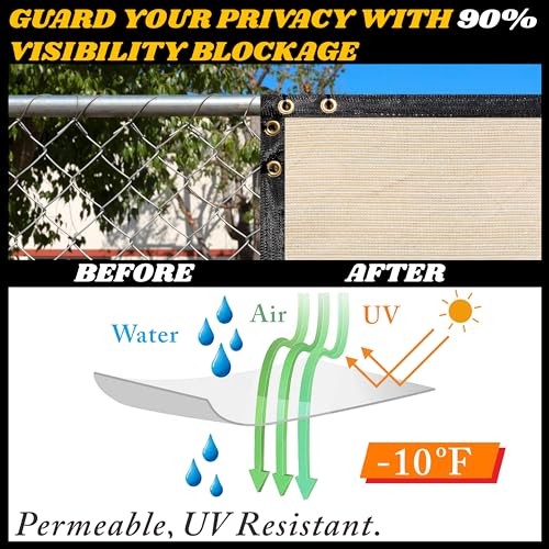 Royal Shade Custom Size 8' x 1' Beige Fence Privacy Screen Windscreen Cover Netting Mesh Fabric Cloth - Cable Zip Ties Included (We Make Custom Size) - color: Beige, size: 8' x 1' Customized Size