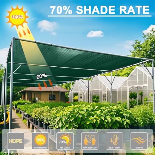SUNNY GUARD 65-75% Sun Shade Cloth, 6 x 12 FT Green HDPE Mesh – Breathable Garden Shade Cover for Plants, Vegetables, Greenhouse, Patio, Chicken Coop & Dog Kennel - color: 70% SHADE-GREEN, size: 6 FT x 12 FT