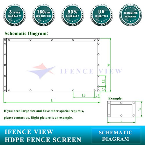 Ifenceview 4'x5' to 4'x50' Brown Shade Cloth/Fence Privacy Screen Fabric Mesh Net for Construction Site, Yard, Driveway, Garden, Railing, Canopy, Awning 160 GSM UV Protection (4' x 14') - size: 4' x 14'