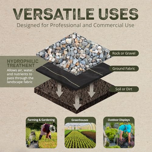 Dewitt SBLT4300 Sunbelt Woven Weed Barrier Landscape Fabric Ground Cover, 4-Foot Width x 300 Feet (3 Pack) - size: 3 Pack, style: 4' x 300'