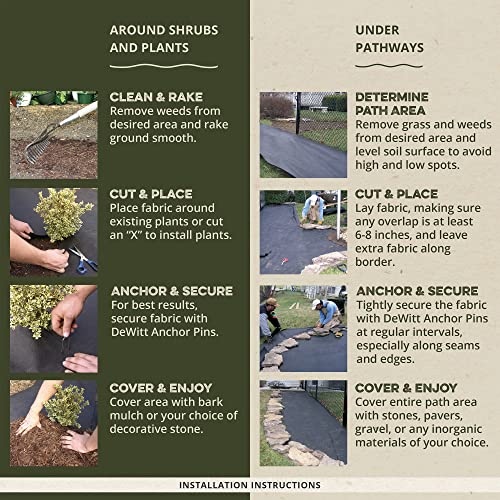 Dewitt Pro-5 Weed Barrier Fabric 5 oz, 4 x 250 Feet – Heavy-Duty Woven Landscape Ground Cover Mat for Raised Garden Bed, Greenhouse Gardening, Outdoor Landscaping, and Commercial Planting - size: 1 Pack, style: 4' x 250'