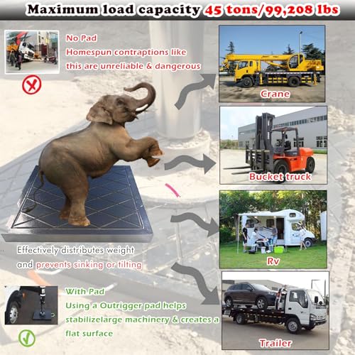 Heavy Duty Outrigger Pads for Cranes - High Capacity Non-Slip Ground Protection Mats, Durable Stabilizer Jack Landing Pads for Muddy & Grass Surfaces, Enhanced Stability & Safety,15.7x15.7x1
