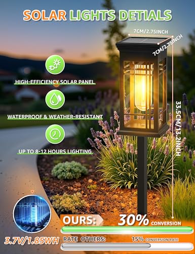 4 Pack Solar Lights Outdoor Waterproof, Bright Solar Pathway Lights with Auto On/Off, Weatherproof Garden Landscape Lighting for Yard Patio Walkway Lawn Decor - size: 4 Pack