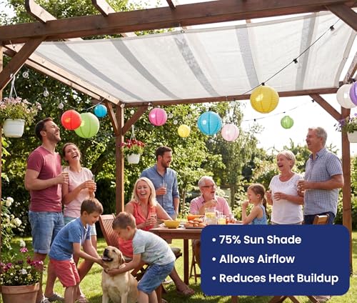 Tarps Now 8' x 20' White Heavy Duty Mesh Tarp with Brass Grommets - UV Resistant Reflective White 75% Sun Shade, Backyard, Patios, Breezeways, Gazebos, Kennels, Mesh for Flatbeds, Trucks or Trailers - size: 8' X 20'
