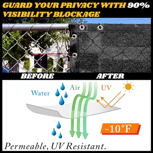 Royal Shade Custom Size 8' x 2' Black Fence Privacy Screen Windscreen Cover Netting Mesh Fabric Cloth - Cable Zip Ties Included (We Make Custom Size) - color: Black, size: 8' x 2' Customized Size