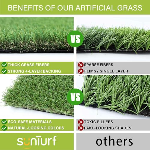 Sunturf Fake Grass for Dog to Pee on Artificial Grass for Dogs Grass Turf Mats for Puppy Pee Training Dog Pee Pads Extra Large for Dogs 3x10FT Dog Supplies Reusable - size: 3x10 FT