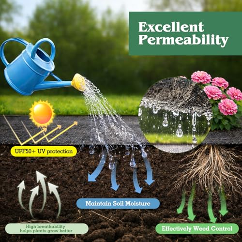 6FT x 300FT Weed Barrier Landscape Fabric Heavy Duty, Woven Geotextile Weed Blocker Fabric with 120 U-Shaped Securing Pegs, Weed Control Mats Ground Cover for Garden Beds, Commercial Driveway - size: 6FT x 300FT