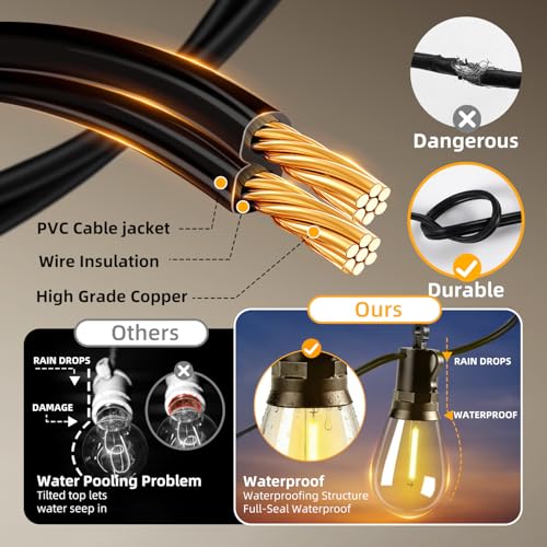 Solar Lights Outdoor Patio Lights: S14 25M 82FT Solar Powered Remote Control 3 Light Modes Dimmable Solar Waterproof Light - Shatterproof Bulbs - Camping Backyard Garden Deck Outside Yard - style: 82FT-Remote