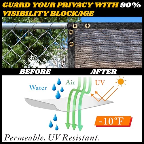 Royal Shade 4' x 12' Brown Fence Privacy Screen Windscreen Cover Netting Mesh Fabric Cloth - Cable Zip Ties Included (We Make Custom Size) - color: Brown, size: 0 4' x 1 2'