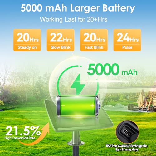 240FT Solar String Lights Outdoor Waterproof with Remote, G40 Solar Powered String Lights with 80+3 LED Shatterproof Bulbs, Dimmable Solar Patio Hanging Lights for Outside Backyard Party - size: 240FT