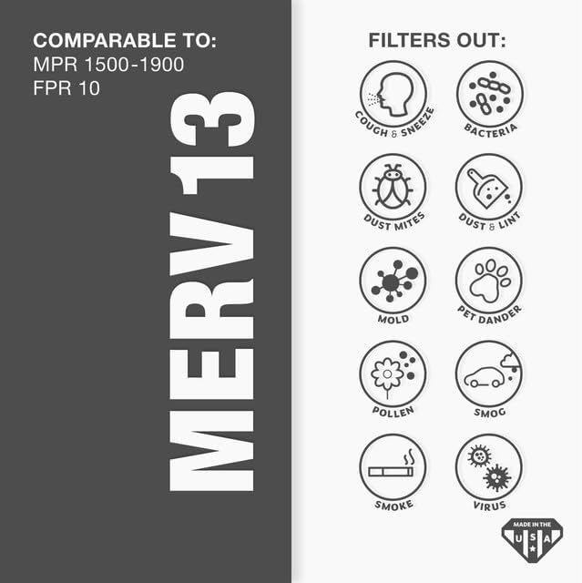 Aerostar 16x16x2 MERV 13, Pleated Air Filter, 16x16x2, Box of 6, Made in the USA