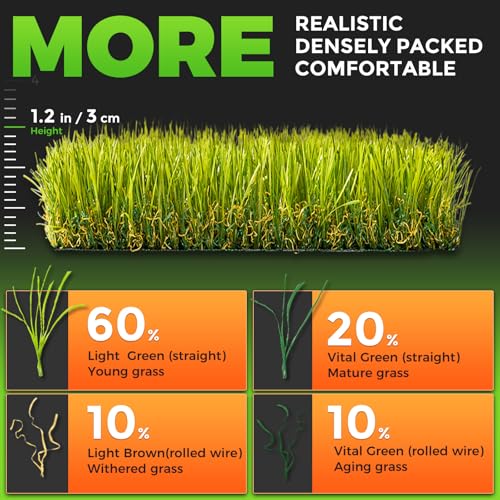 Hompet Artificial Dog Grass Pad for Dogs, 51"x33", Easy to Clean with Drainage Holes - size: 51 x 33"