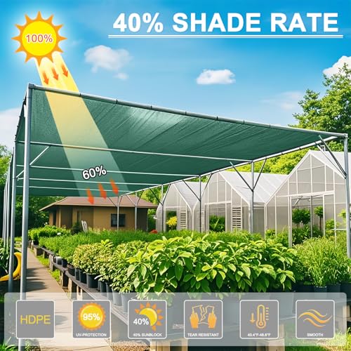 SUNNY GUARD 35-45% Sun Shade Cloth, 6 x 12 FT Green HDPE Mesh – Breathable Garden Shade Cover for Plants, Vegetables, Greenhouse, Patio, Chicken Coop & Dog Kennel - color: 40% SHADE-GREEN, size: 6 FT x 12 FT