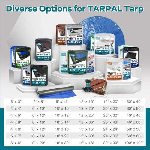 TARPAL tarp 5x7 Feet(2-Pack) Super Heavy Duty Tarps Cover 20mil Waterproof UV Protection Rip and Tear Proof Tarpaulin with Grommets(Grey/Brown) - size: 5x7 Feet(2-Pack)-Finished size