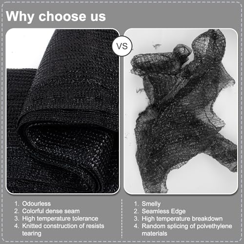 SUNNY GUARD 65-75% Sun Shade Cloth, 6 x 8 FT Black HDPE Mesh – Breathable Garden Shade Cover for Plants, Vegetables, Greenhouse, Patio, Chicken Coop & Dog Kennel - color: 70% SHADE-BLACK, size: 6 FT x 8 FT