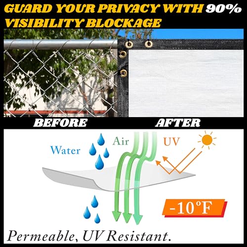 Royal Shade Custom Size 8' x 2' White Fence Privacy Screen Windscreen Cover Netting Mesh Fabric Cloth - Cable Zip Ties Included (We Make Custom Size) - color: White, size: 8' x 2' Customized Size