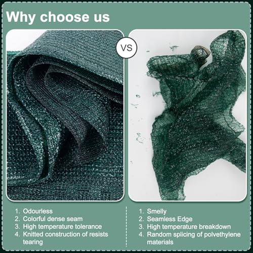 SUNNY GUARD 65-75% Sun Shade Cloth, 6.5 x 20 FT Green HDPE Mesh – Breathable Garden Shade Cover for Plants, Vegetables, Greenhouse, Patio, Chicken Coop & Dog Kennel - color: 70% SHADE-GREEN, size: 6.5 FT x 20 FT