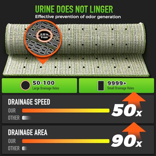 Hompet Artificial Dog Grass Pad for Dogs, 51"x33", Easy to Clean with Drainage Holes - size: 51 x 33"