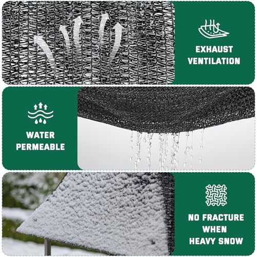 Kesfitt 70% Shade Cloth 20x30 ft, Breathable HDPE Mesh Sun Shade Tarp for Garden & Greenhouse, UV Resistant Outdoor Shade Fabric with Copper Grommets for Plants, Patio, Yard - size: 20ftx30ft, style: 70% Shading Rate