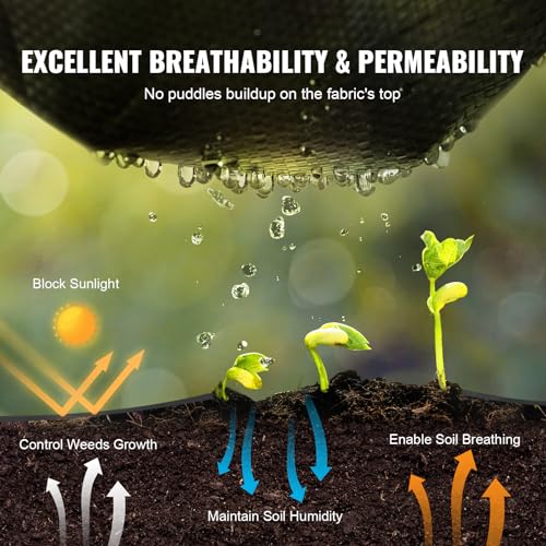 VEVOR Weed Barrier Landscape Fabric, 3x300 FT Heavy Duty Garden Weed Fabric, 3.2Oz Woven Weed Control Fabric, Weed Blocker Mat, Easy Setup, Durable PP Gardening Fabric for Driveway Ground Cover, Black - size: 3FT*300FT-3.2OZ