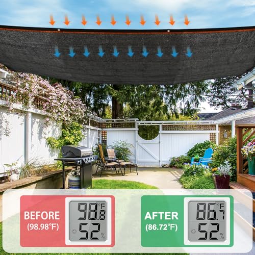 Kesfitt 70% Shade Cloth 6.5x10 ft, Breathable HDPE Mesh Sun Shade Tarp for Garden & Greenhouse, UV Resistant Outdoor Shade Fabric with Copper Grommets for Plants, Patio, Yard - size: 6.5ftx10ft, style: 70% Shading Rate