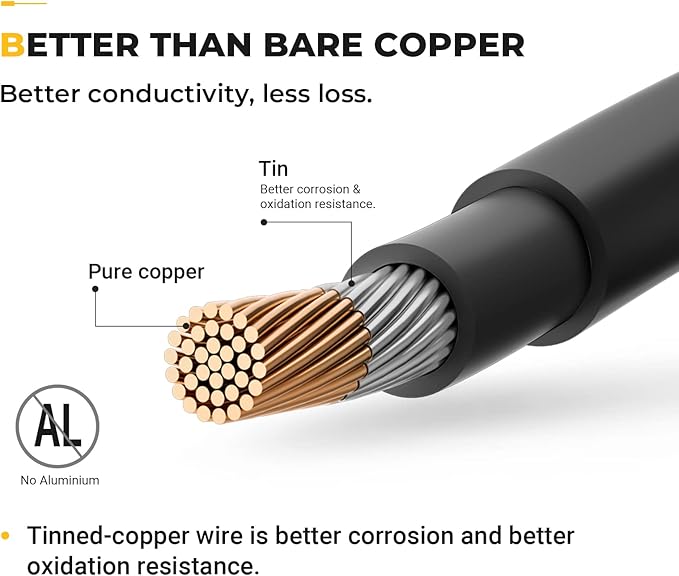 BougeRV 20 Feet 10AWG Solar Wire Solar Panel Wire Pure Copper Wire (20FT Red + 20FT Black)