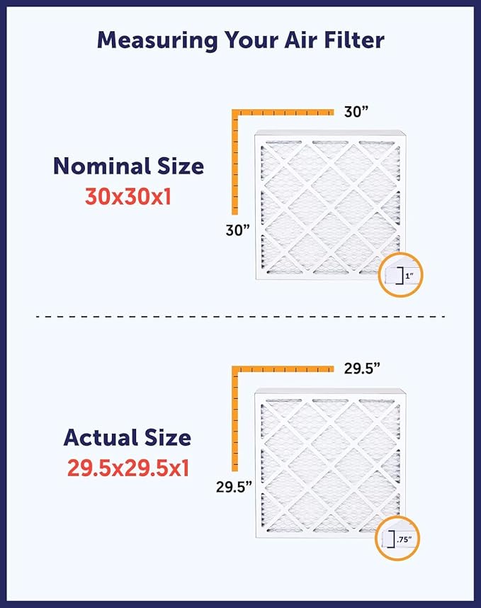Filter King 19x6x1 Air Filter | 4-PACK | MERV 8 HVAC Pleated A/C Furnace Filters | MADE IN USA | Actual Size: 19 x 6 x .75"